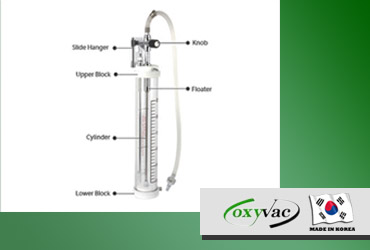 ชุดกระบอกดูดน้ำในช่องปอด (Thoracic Suction water manometer type)
